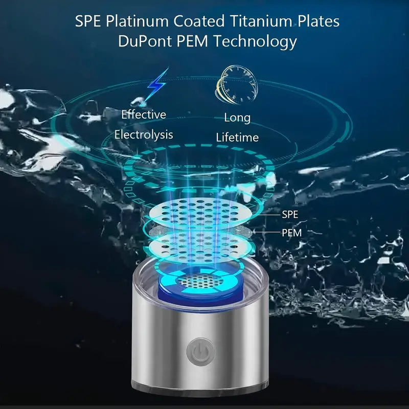 Portable Hydrogen Water Bottle Ionizer - Rechargeable Water Glass Cup