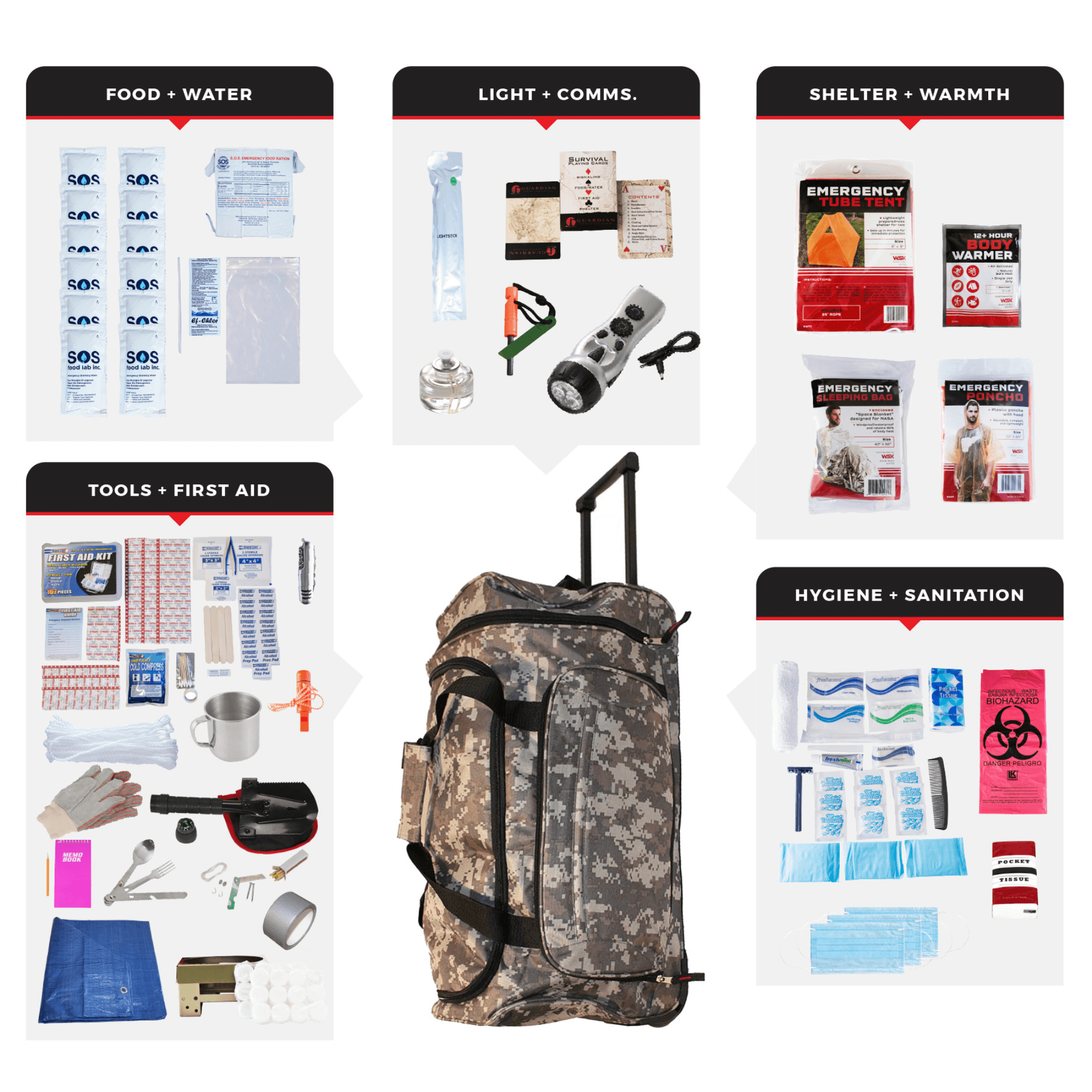 WSK Elite 72-Hour Emergency Evacuation Survival Rolling Bag