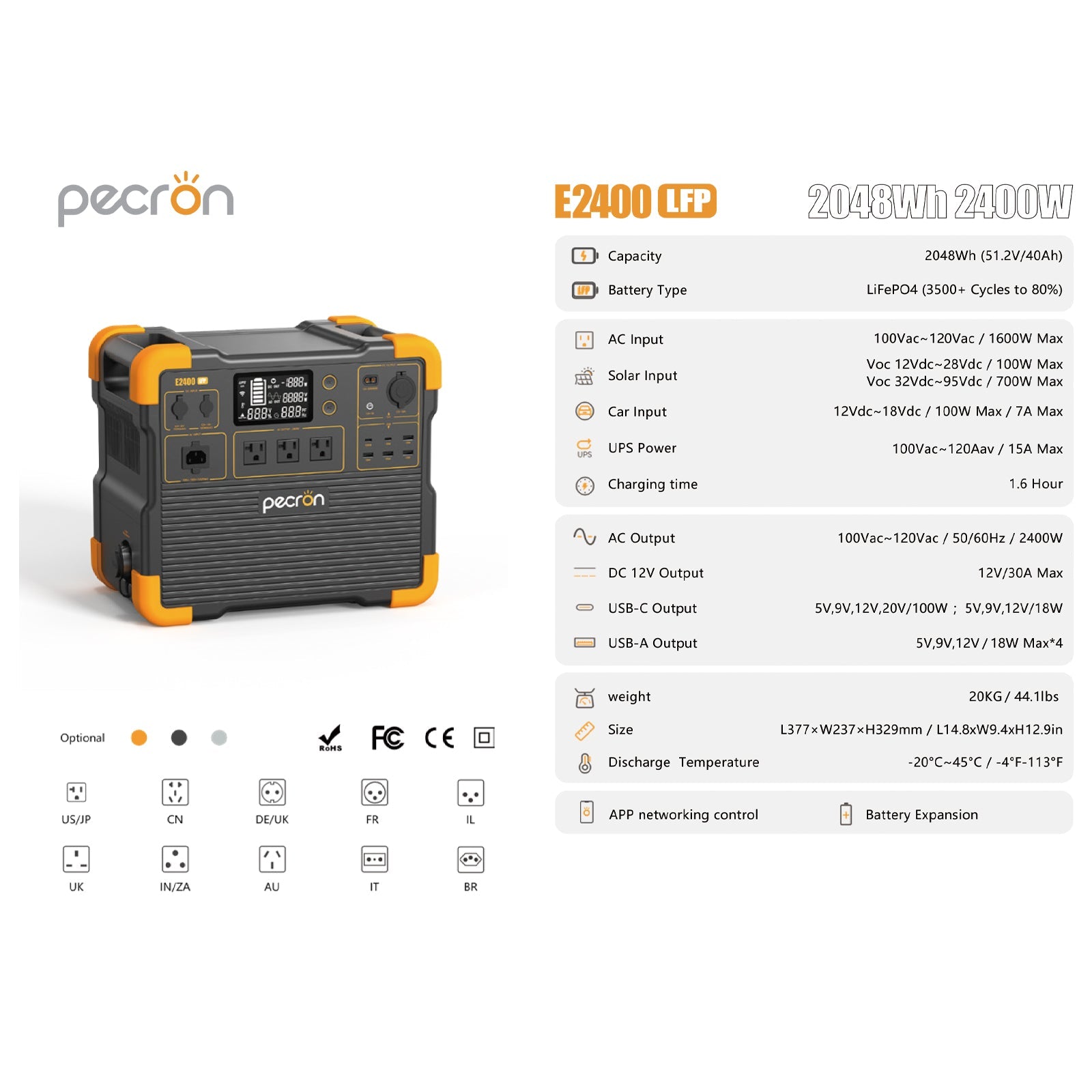 Pecron E2400LFP Portable Power Station 2400W 2048Wh