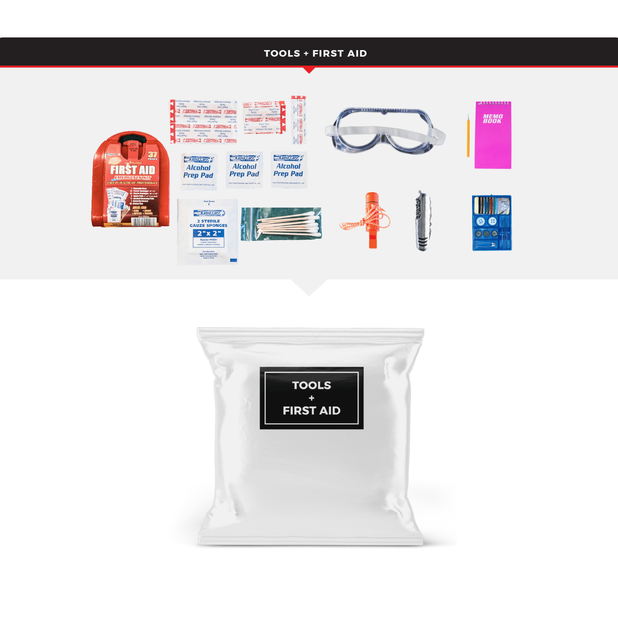 WSK Essential Survival Kit for Up To 4 People plus Rolling Bag