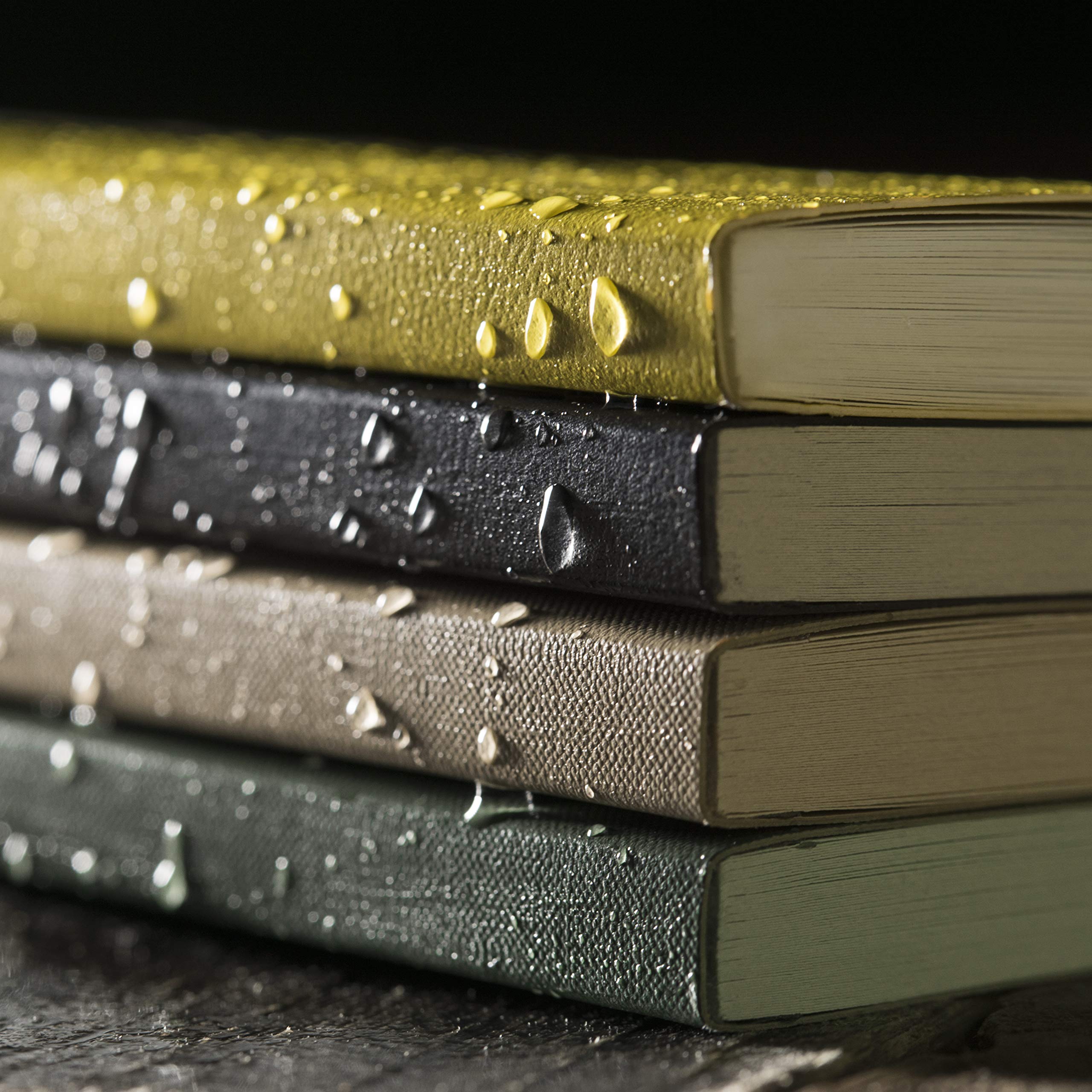 Rite in the Rain Weatherproof Soft Cover Pocket Notebook, 3.5" x 5", Green Cover, Universal Pattern (No. 954)