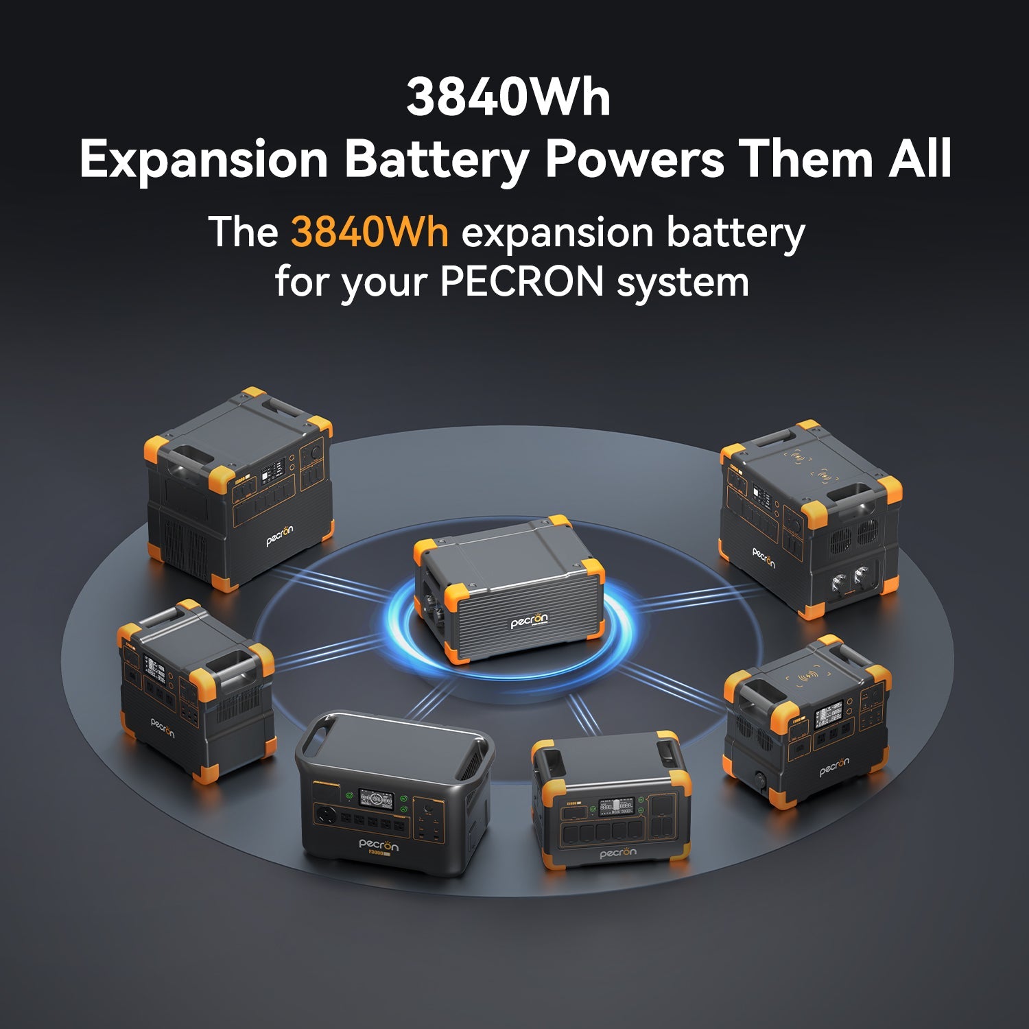 Pecron EP3800-48V Expansion Battery 3840Wh